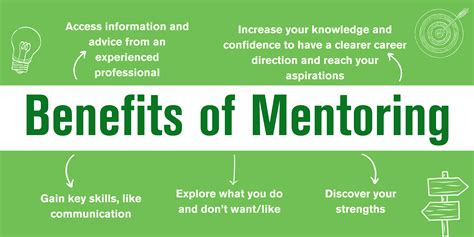 why do students need a mentor